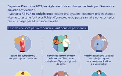 Remboursement test covid